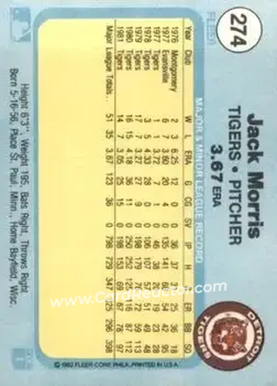 1982 Fleer #274 - Jack Morris - Detroit Tigers - Back