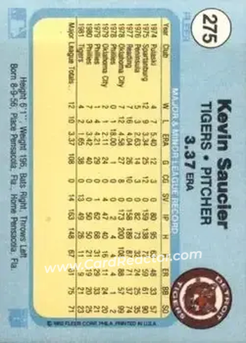 1982 Fleer #275 - Kevin Saucier - Detroit Tigers - Back 1982 Fleer #275 - Kevin Saucier - Detroit Tigers - Back