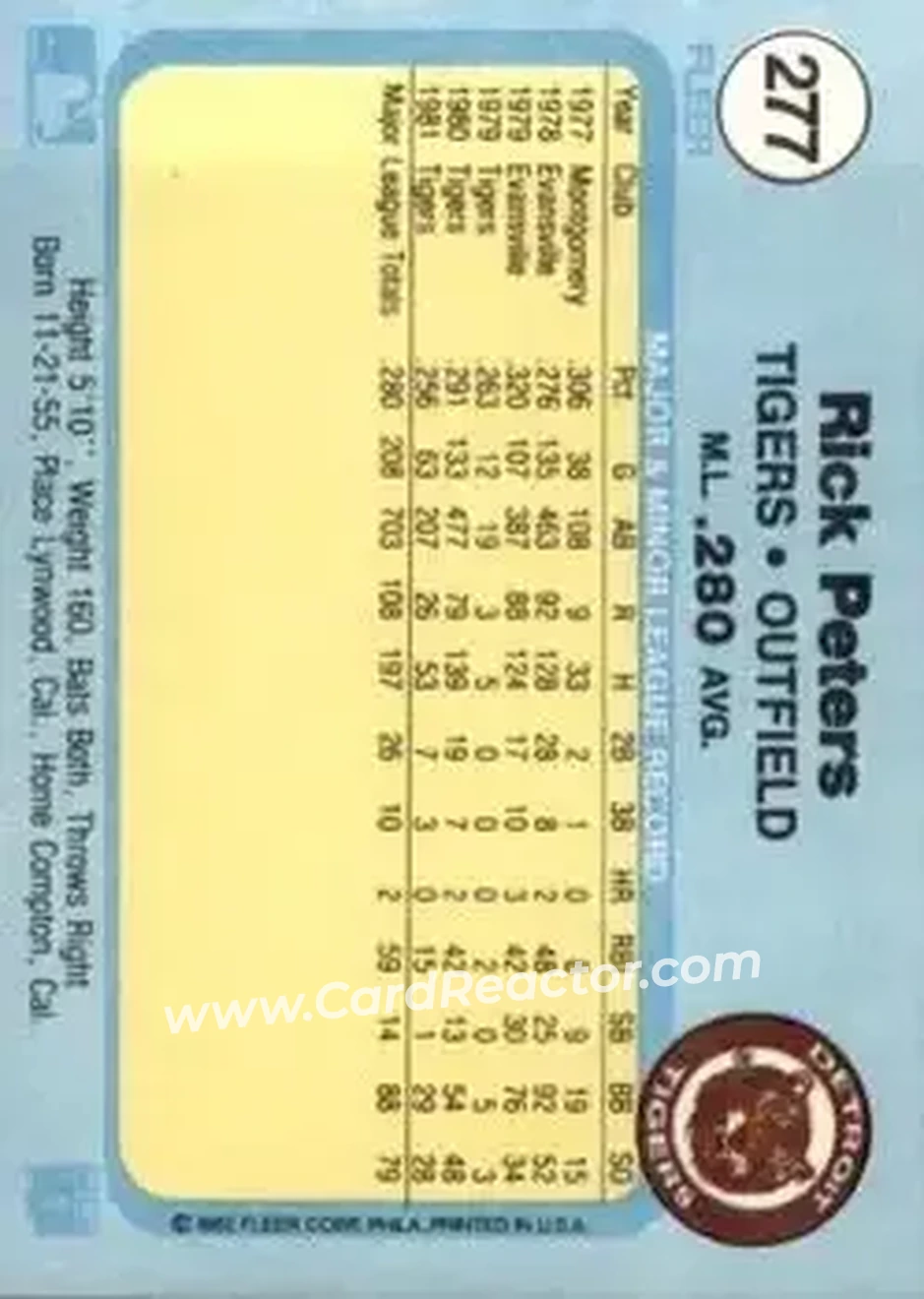 1982 Fleer #277 - Rick Peters - Detroit Tigers - Back