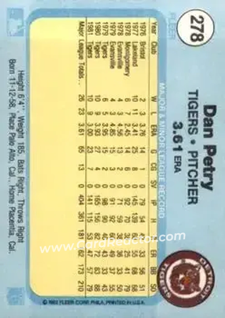 1982 Fleer #278 - Dan Petry - Detroit Tigers - Back