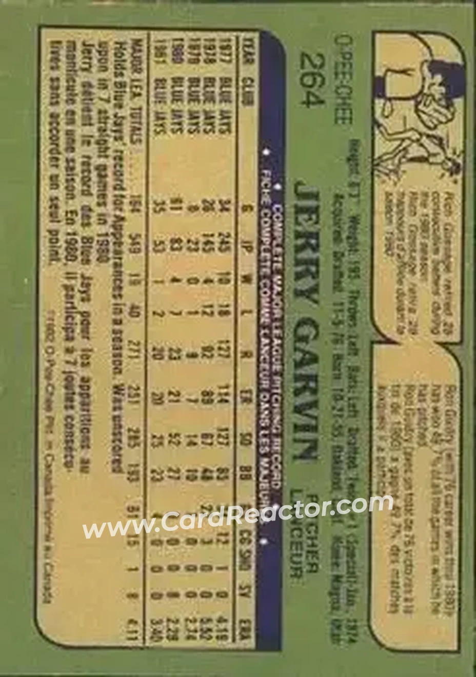1982 O-Pee-Chee #264 - Jerry Garvin - Toronto Blue Jays - Back 1982 O-Pee-Chee #264 - Jerry Garvin - Toronto Blue Jays - Back