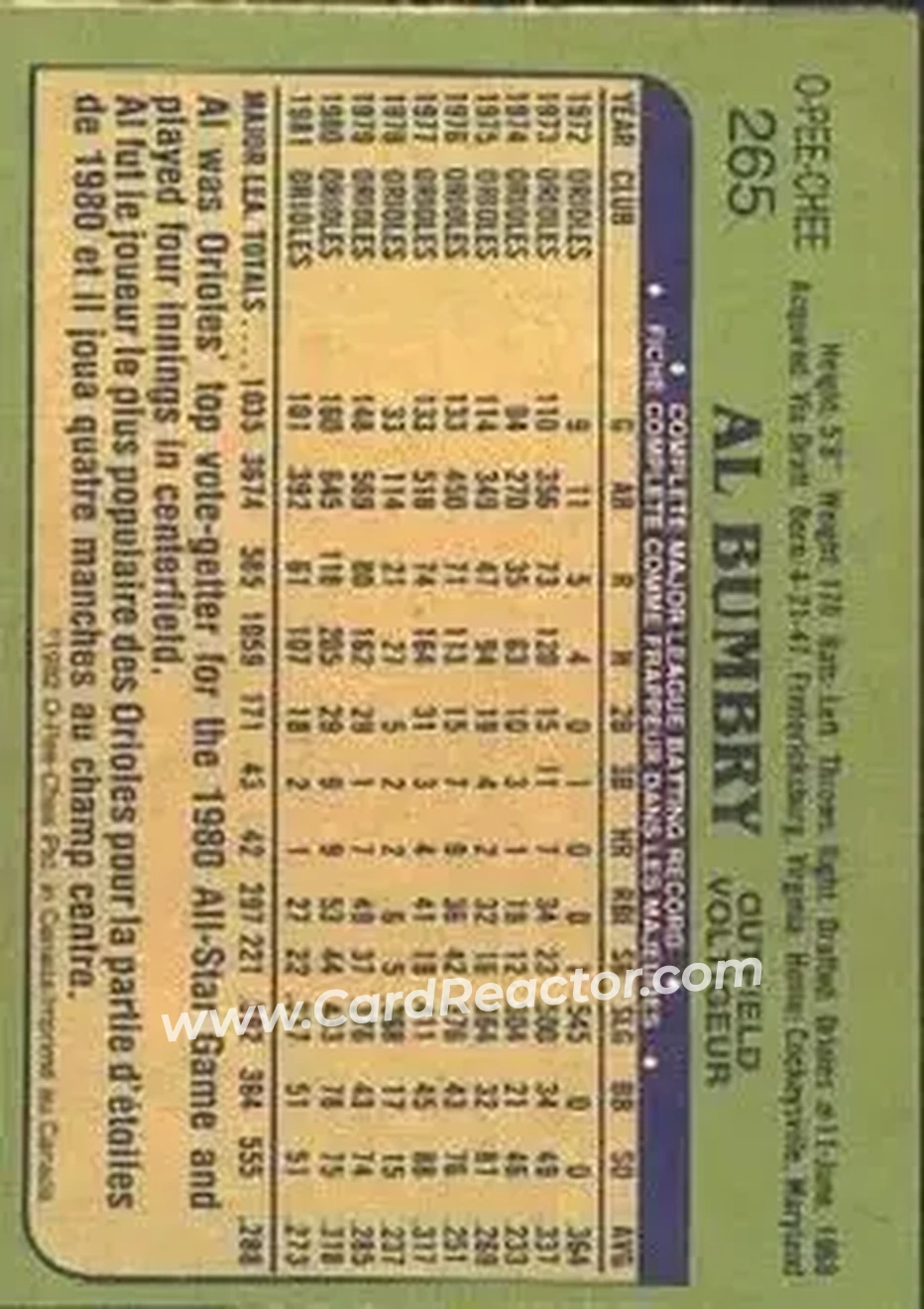 1982 O-Pee-Chee #265 - Al Bumbry - Baltimore Orioles - Back