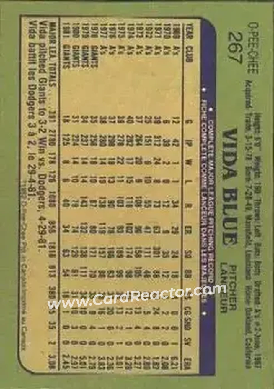 1982 O-Pee-Chee #267 - Vida Blue - San Francisco Giants - Back