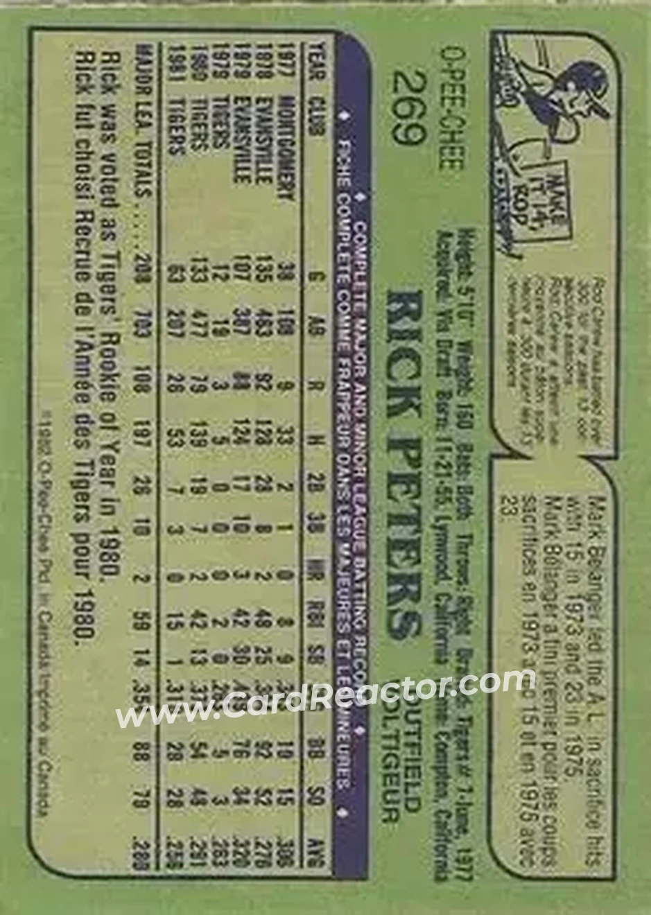 1982 O-Pee-Chee #269 - Rick Peters - Detroit Tigers - Back 1982 O-Pee-Chee #269 - Rick Peters - Detroit Tigers - Back