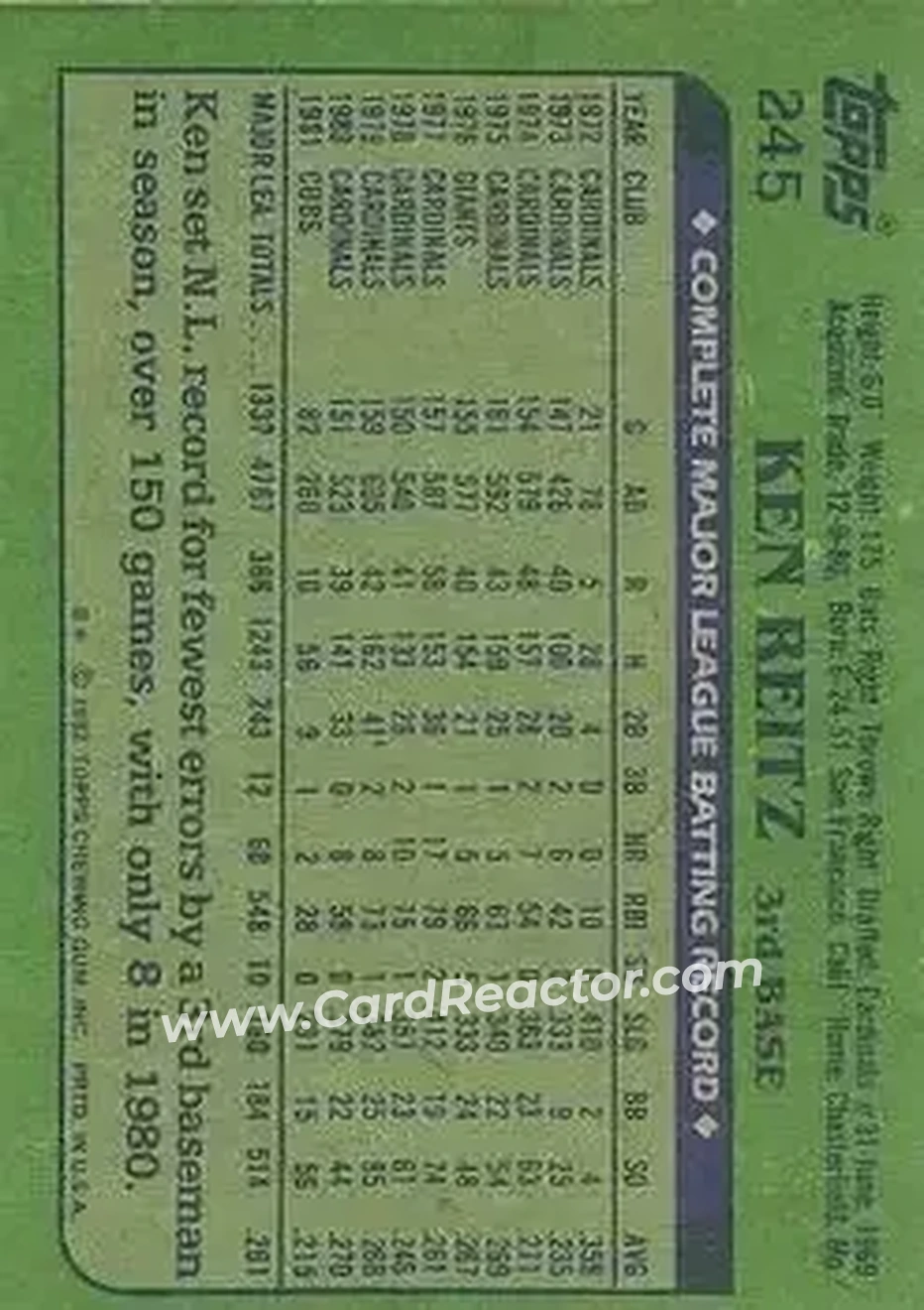 1982 Topps #245 - Ken Reitz - Chicago Cubs - Back