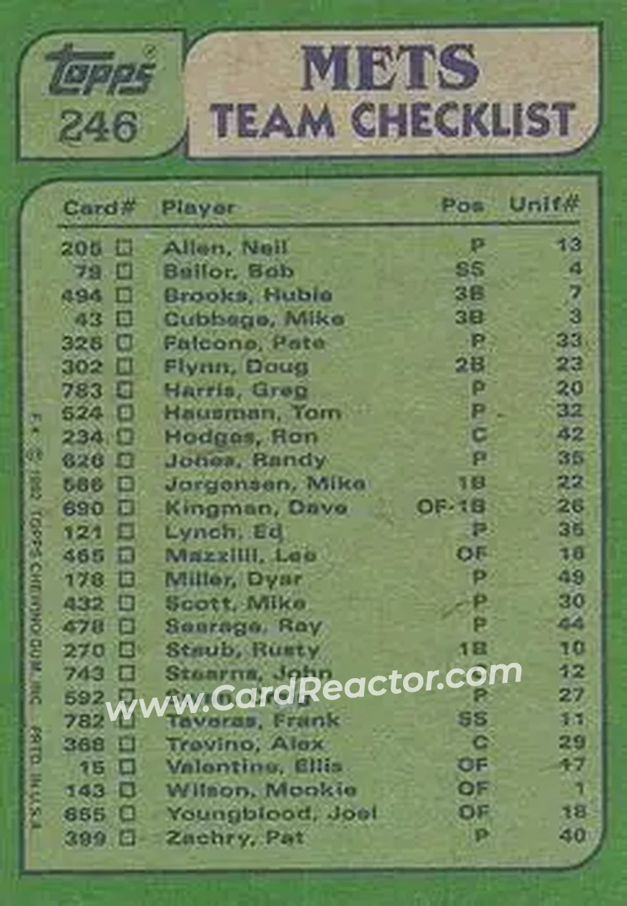 1982 Topps #246 - Card #246 - New York Mets - Back