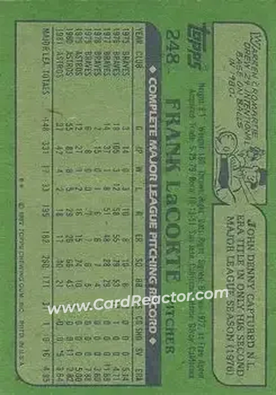 1982 Topps #248 - Frank LaCorte - Houston Astros - Back