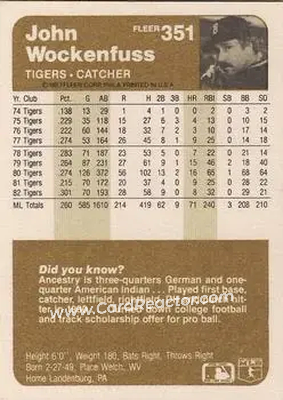 1983 Fleer #351 - Johnny Wockenfuss - Detroit Tigers - Back 1983 Fleer #351 - Johnny Wockenfuss - Detroit Tigers - Back