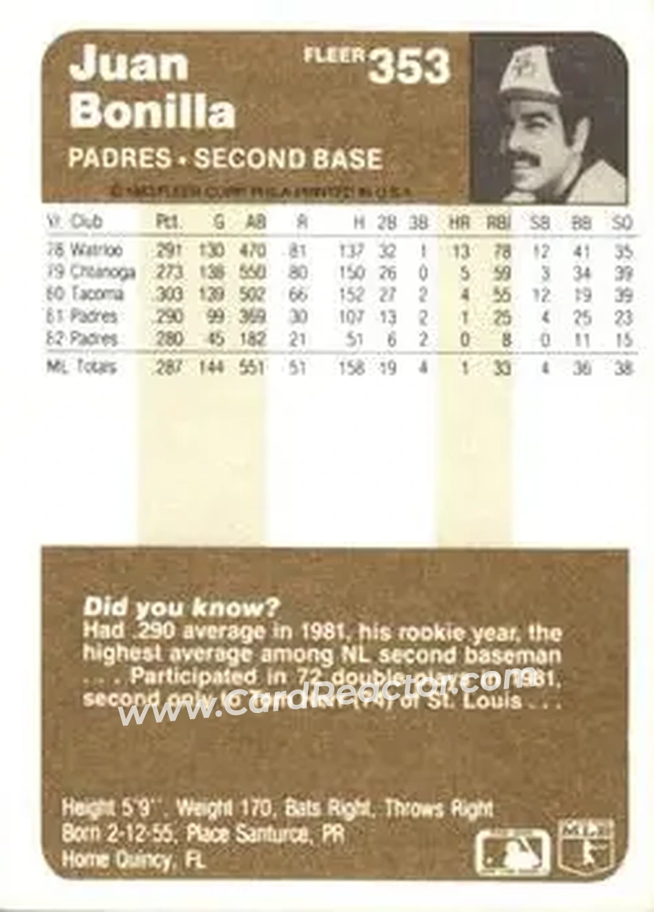 1983 Fleer #353 - Juan Bonilla - San Diego Padres - Back
