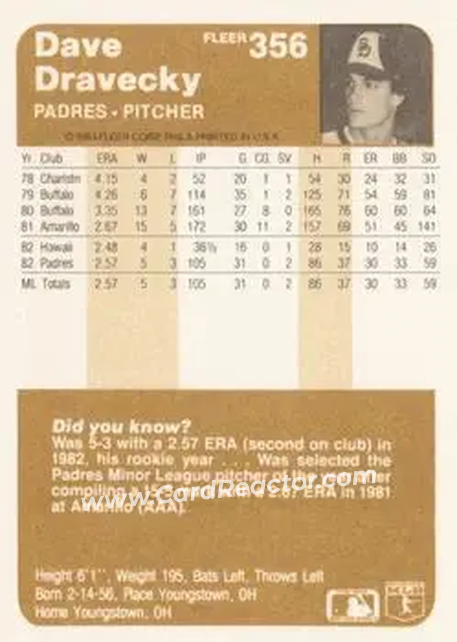 1983 Fleer #356 - Dave Dravecky - San Diego Padres - Back 1983 Fleer #356 - Dave Dravecky - San Diego Padres - Back