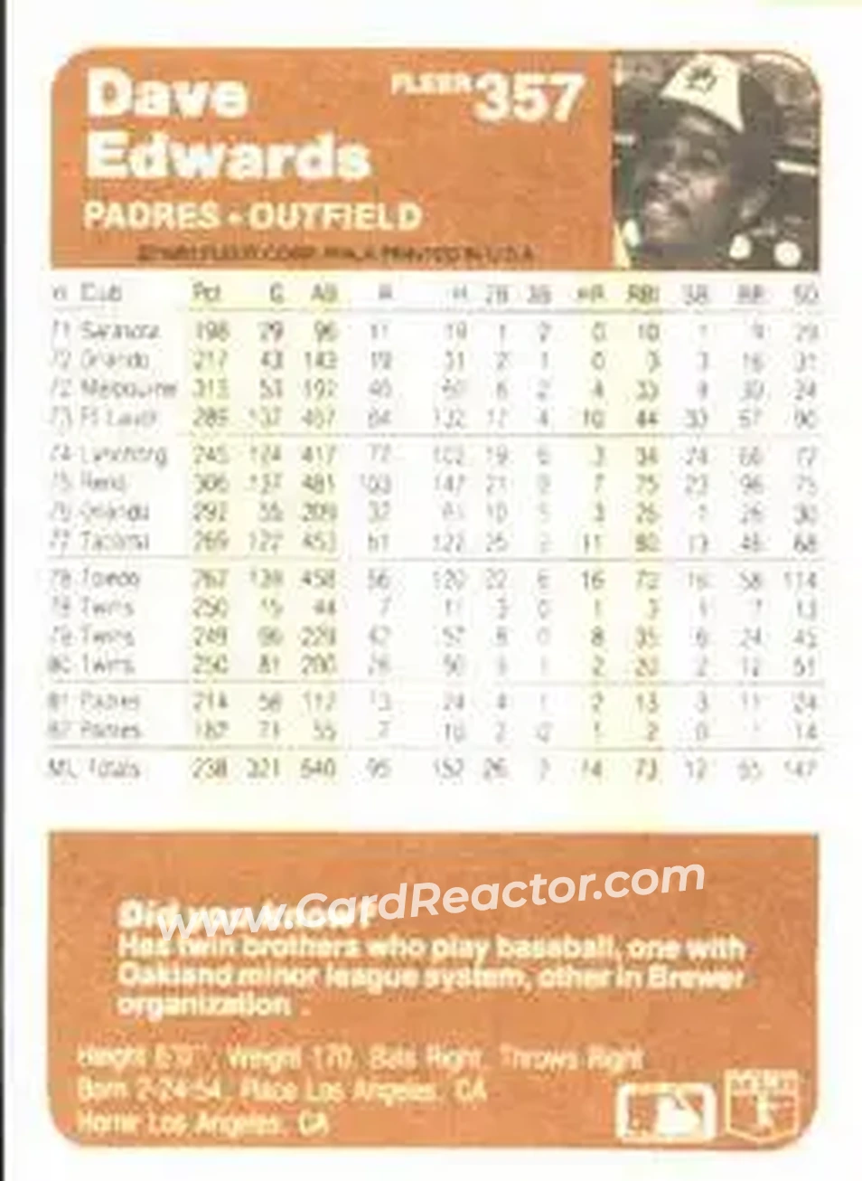 1983 Fleer #357 - Dave Edwards - San Diego Padres - Back