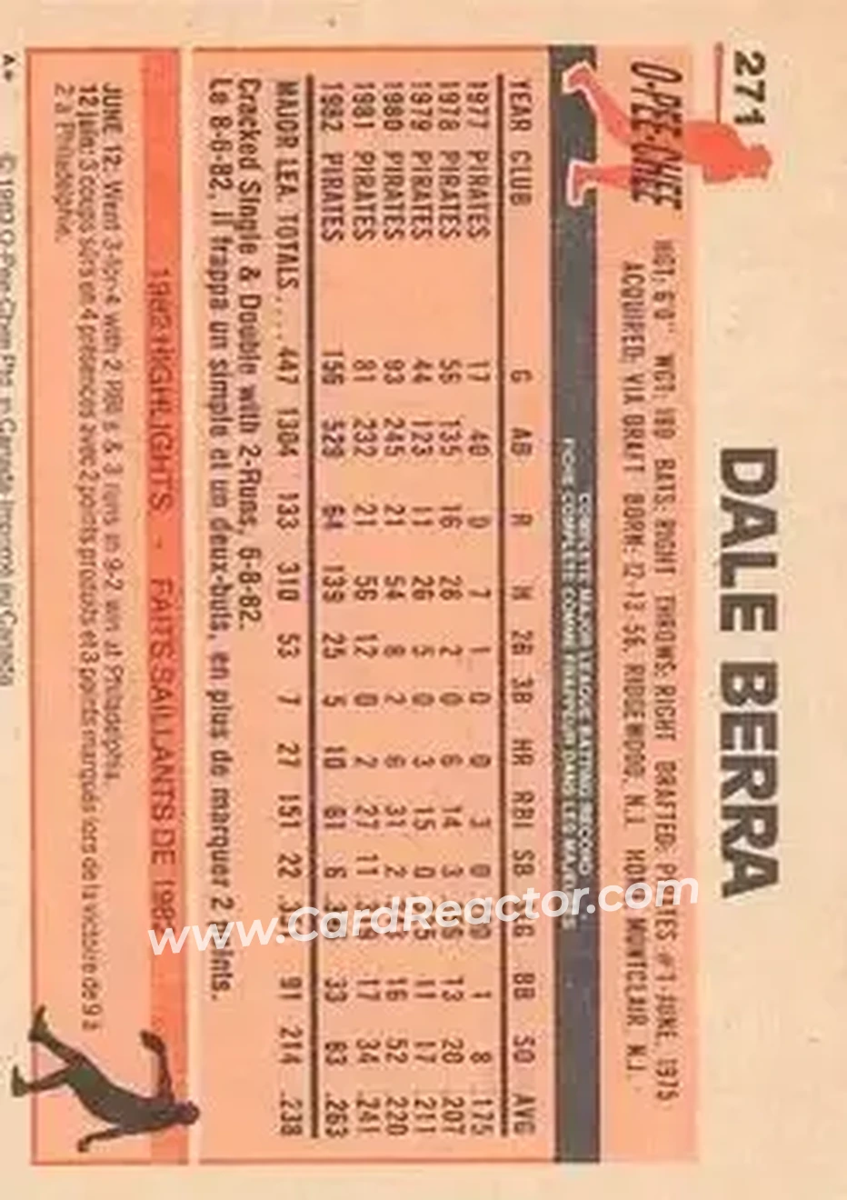 1983 O-Pee-Chee #271 - Dale Berra - Pittsburgh Pirates - Back 1983 O-Pee-Chee #271 - Dale Berra - Pittsburgh Pirates - Back