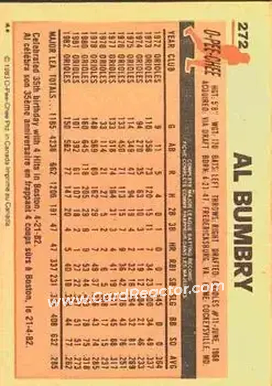 1983 O-Pee-Chee #272 - Al Bumbry - Baltimore Orioles - Back 1983 O-Pee-Chee #272 - Al Bumbry - Baltimore Orioles - Back