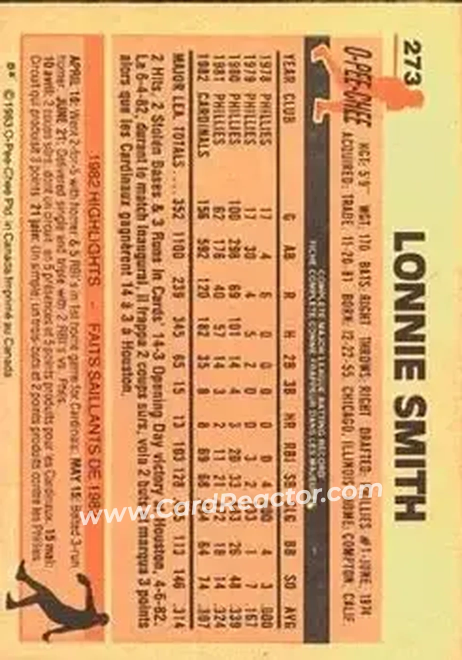 1983 O-Pee-Chee #273 - Lonnie Smith - St. Louis Cardinals - Back 1983 O-Pee-Chee #273 - Lonnie Smith - St. Louis Cardinals - Back