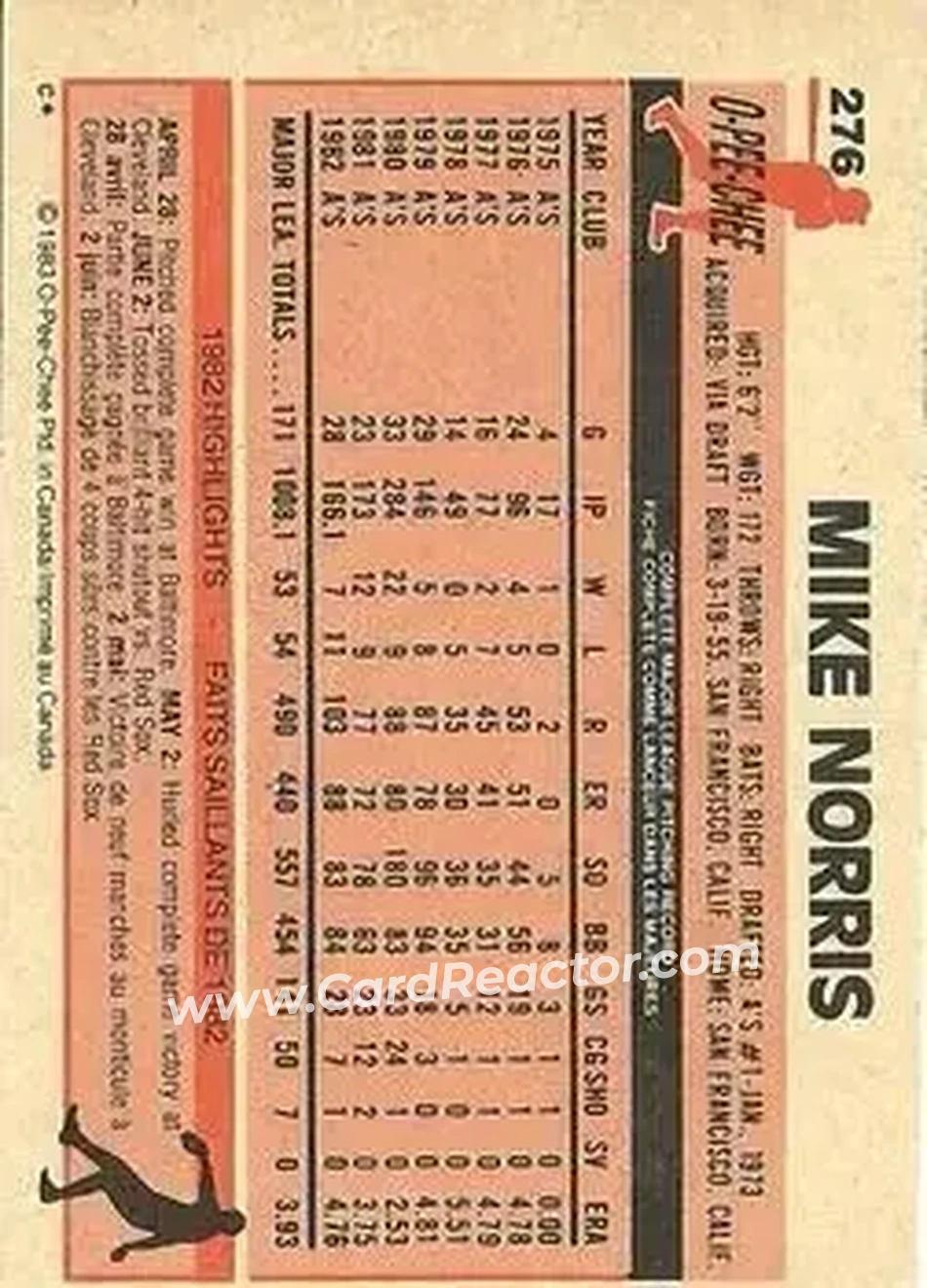 1983 O-Pee-Chee #276 - Mike Norris - Oakland Athletics - Back 1983 O-Pee-Chee #276 - Mike Norris - Oakland Athletics - Back