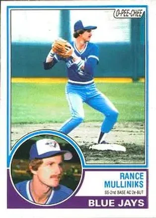 1983 O-Pee-Chee #277 - Rance Mulliniks - Toronto Blue Jays 1983 O-Pee-Chee #277 - Rance Mulliniks - Toronto Blue Jays