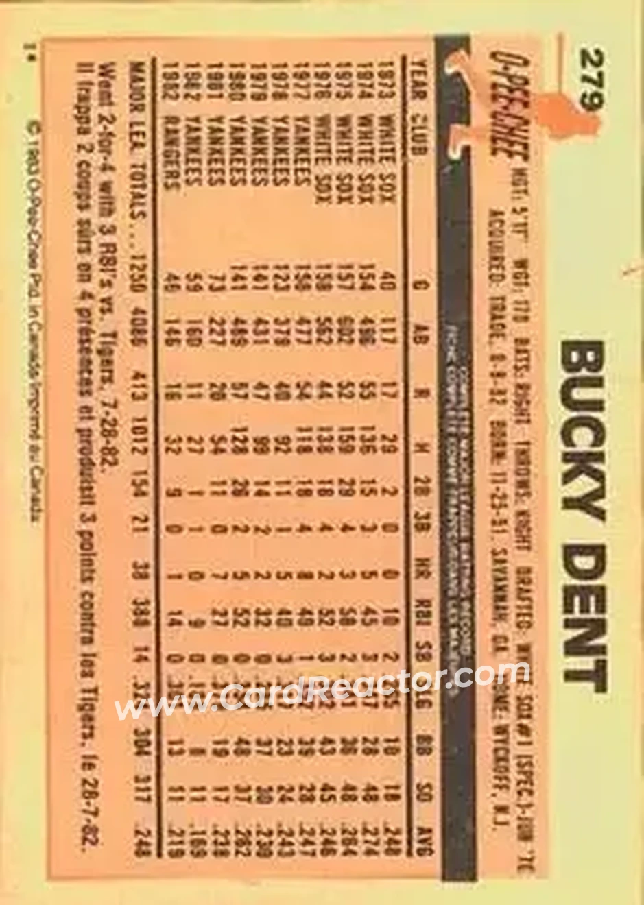 1983 O-Pee-Chee #279 - Bucky Dent - Texas Rangers - Back 1983 O-Pee-Chee #279 - Bucky Dent - Texas Rangers - Back