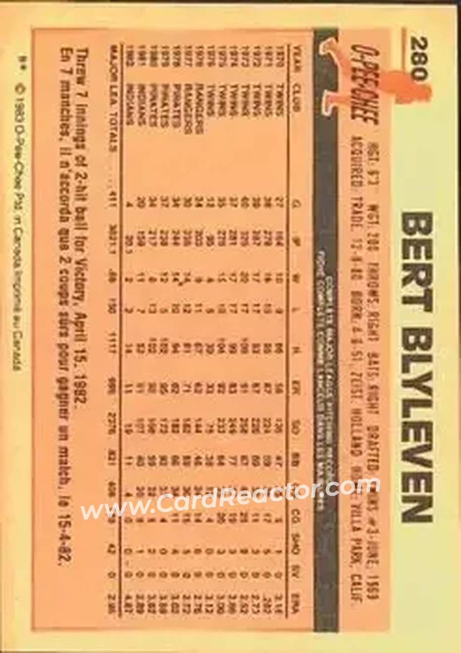 1983 O-Pee-Chee #280 - Bert Blyleven - Cleveland Indians - Back 1983 O-Pee-Chee #280 - Bert Blyleven - Cleveland Indians - Back