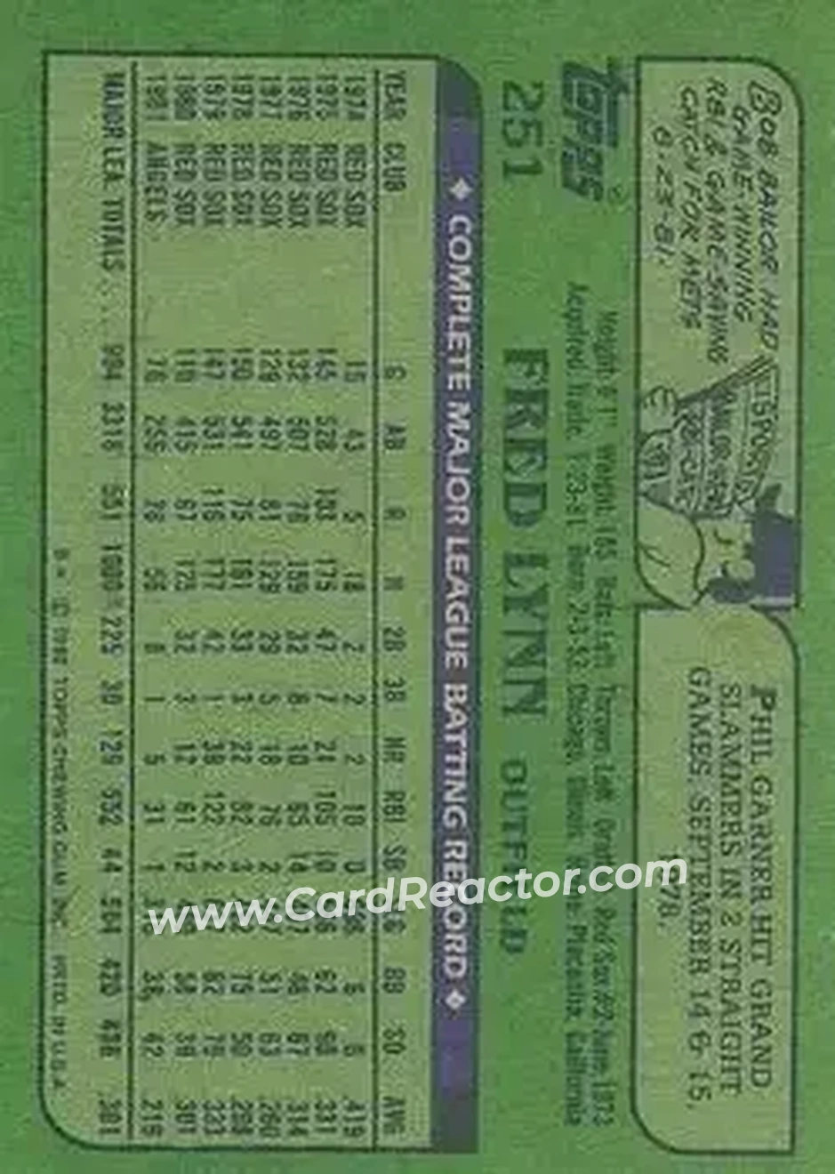 1982 Topps #251 - Fred Lynn - California Angels - Back
