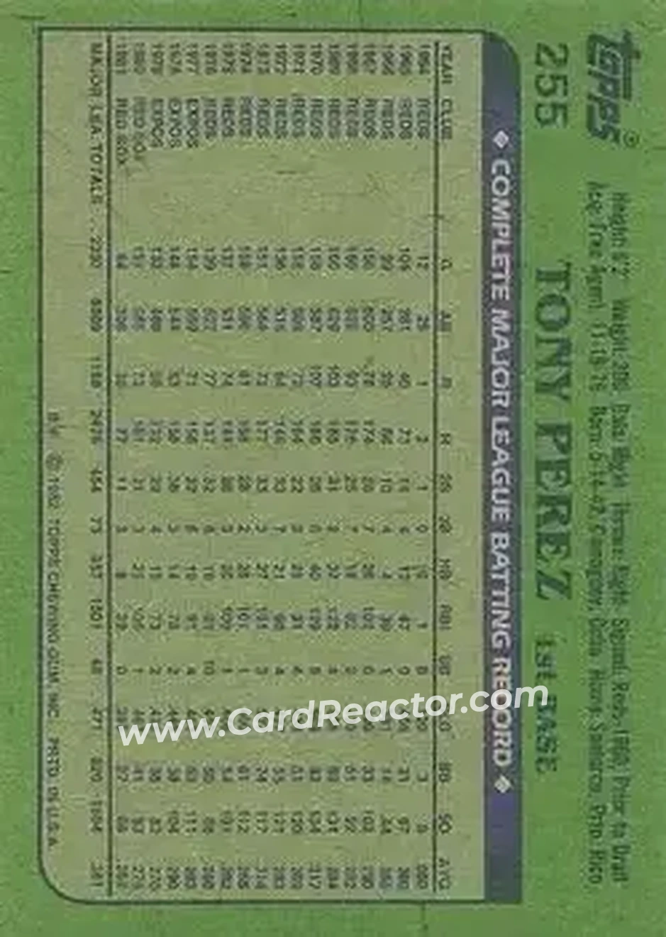 1982 Topps #255 - Tony Pérez - Boston Red Sox - Back