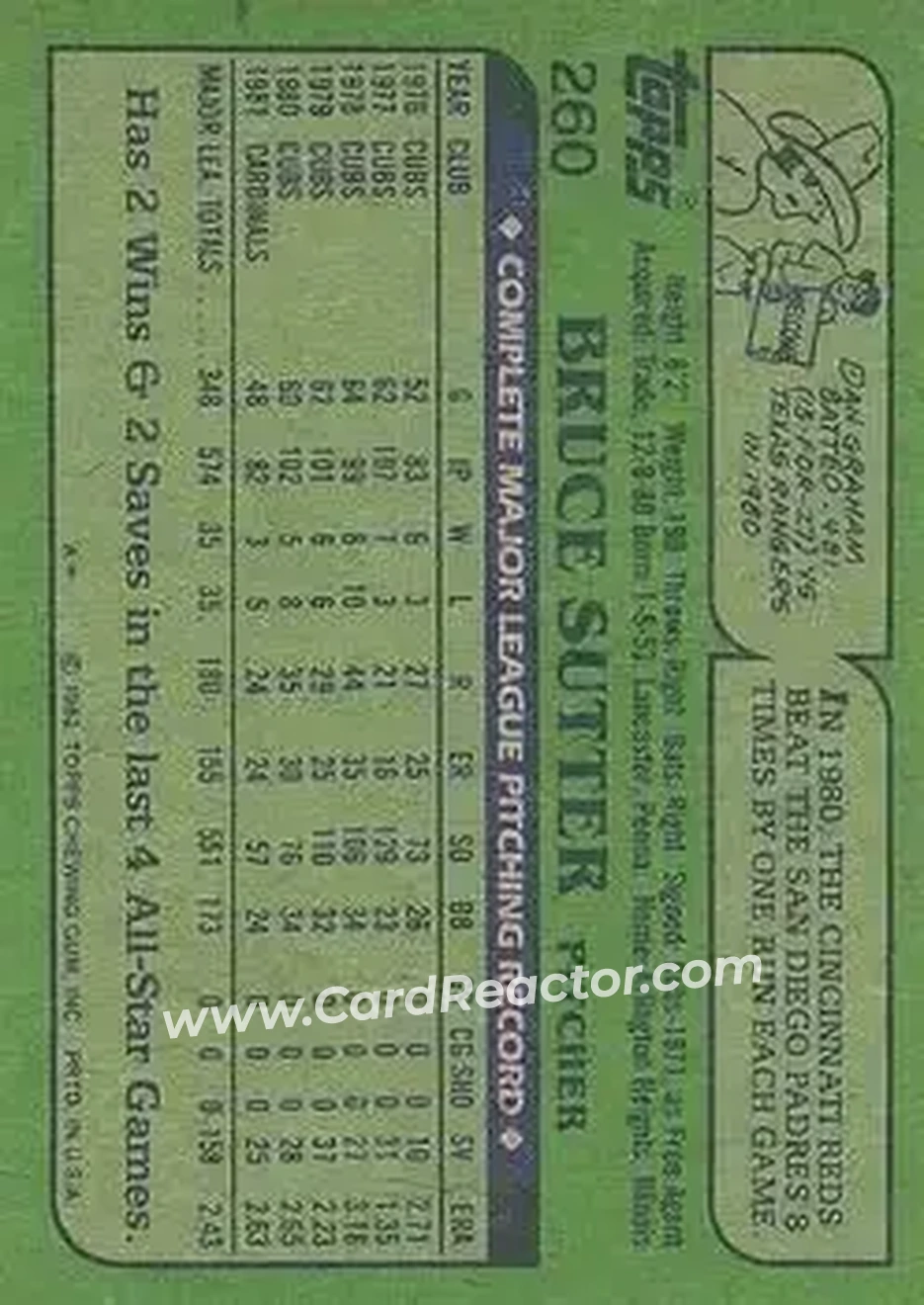 1982 Topps #260 - Bruce Sutter - St. Louis Cardinals - Back