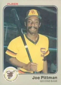 1983 Fleer feature card