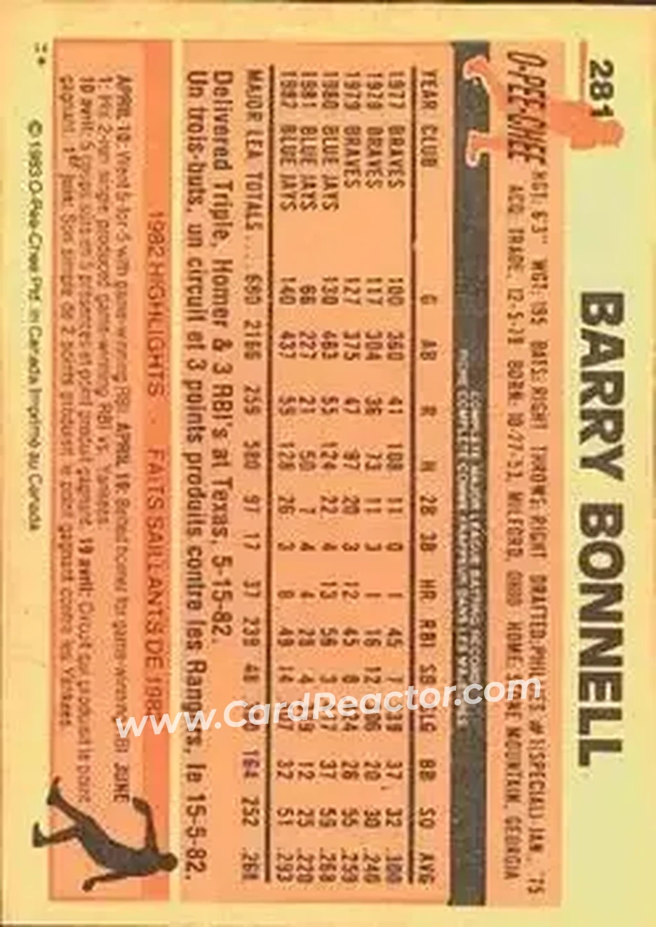 1983 O-Pee-Chee #281 - Barry Bonnell - Toronto Blue Jays - Back 1983 O-Pee-Chee #281 - Barry Bonnell - Toronto Blue Jays - Back