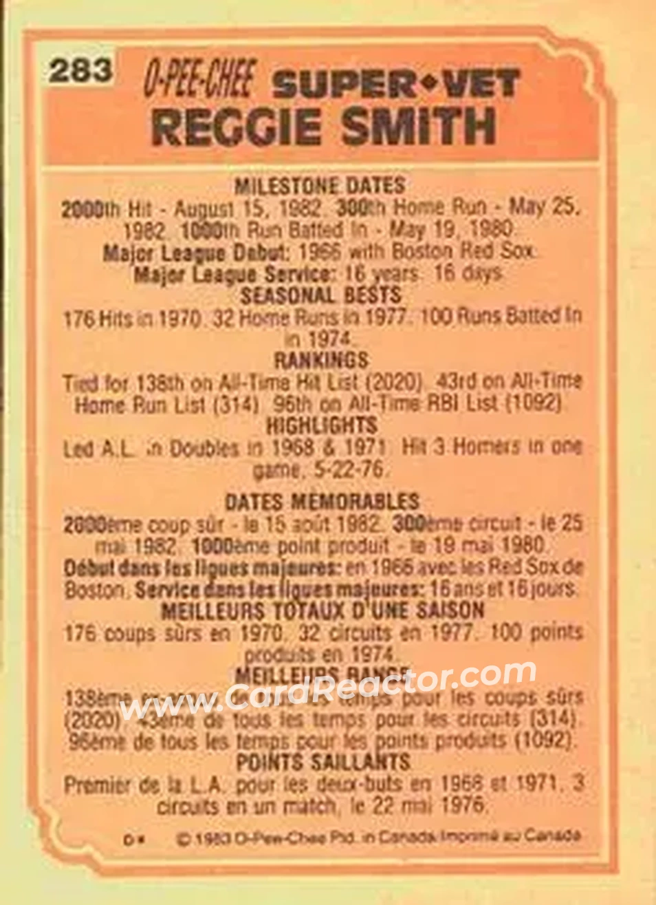 1983 O-Pee-Chee #283 - Reggie Smith - Back 1983 O-Pee-Chee #283 - Reggie Smith - Back