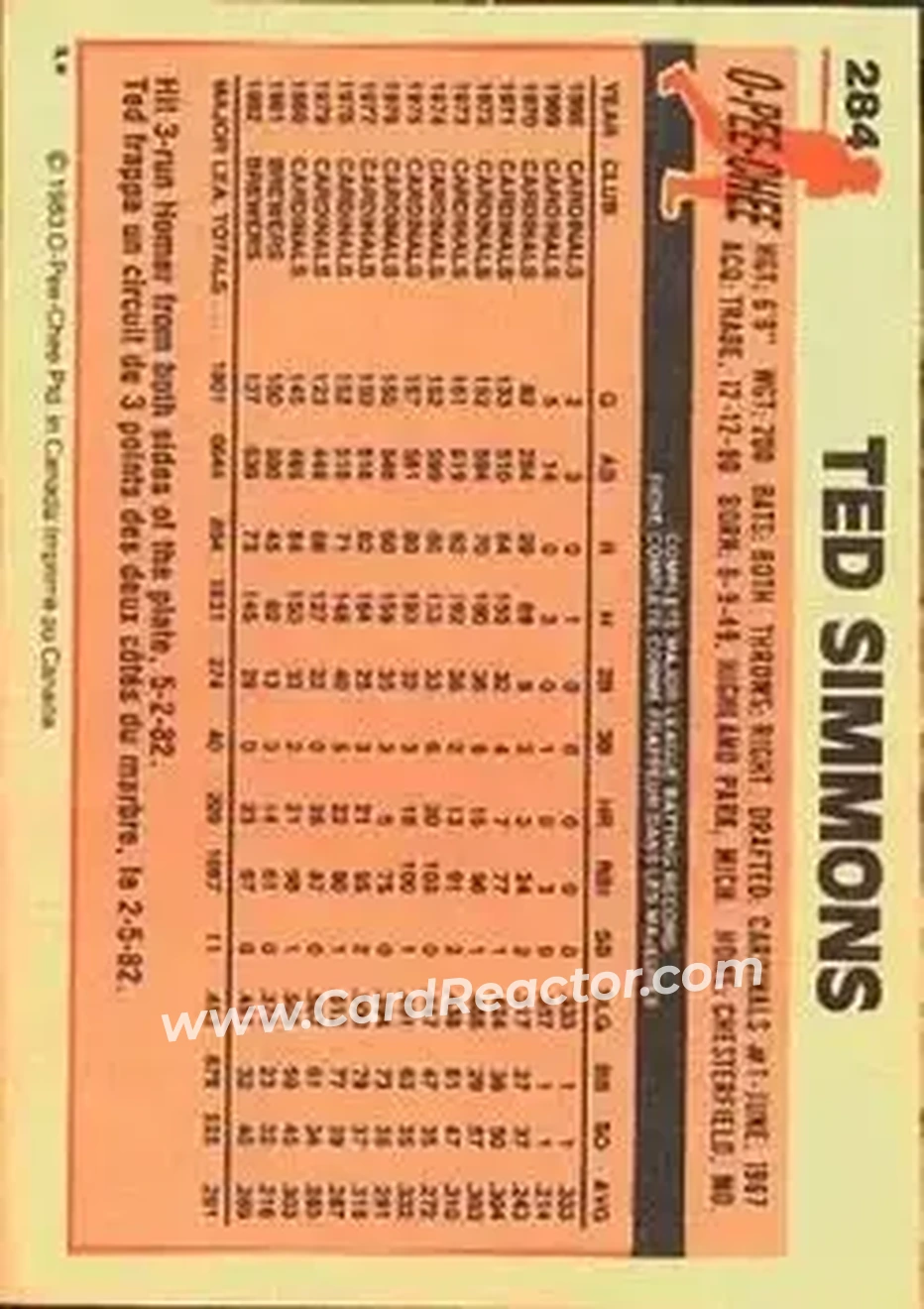 1983 O-Pee-Chee #284 - Ted Simmons - Milwaukee Brewers - Back