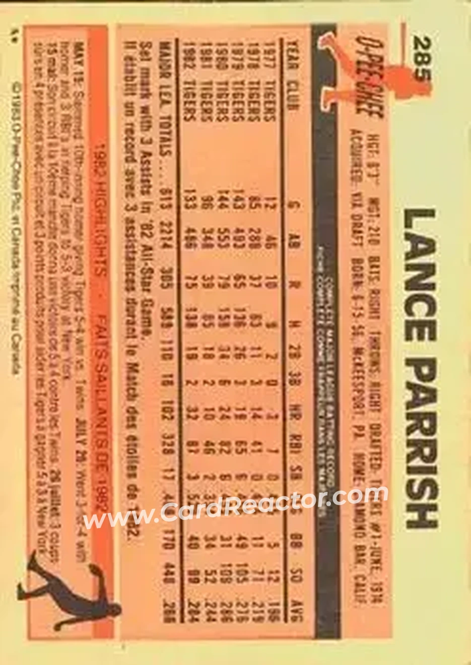 1983 O-Pee-Chee #285 - Lance Parrish - Detroit Tigers - Back