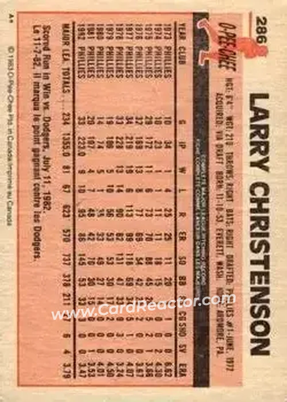 1983 O-Pee-Chee #286 - Larry Christenson - Philadelphia Phillies - Back 1983 O-Pee-Chee #286 - Larry Christenson - Philadelphia Phillies - Back