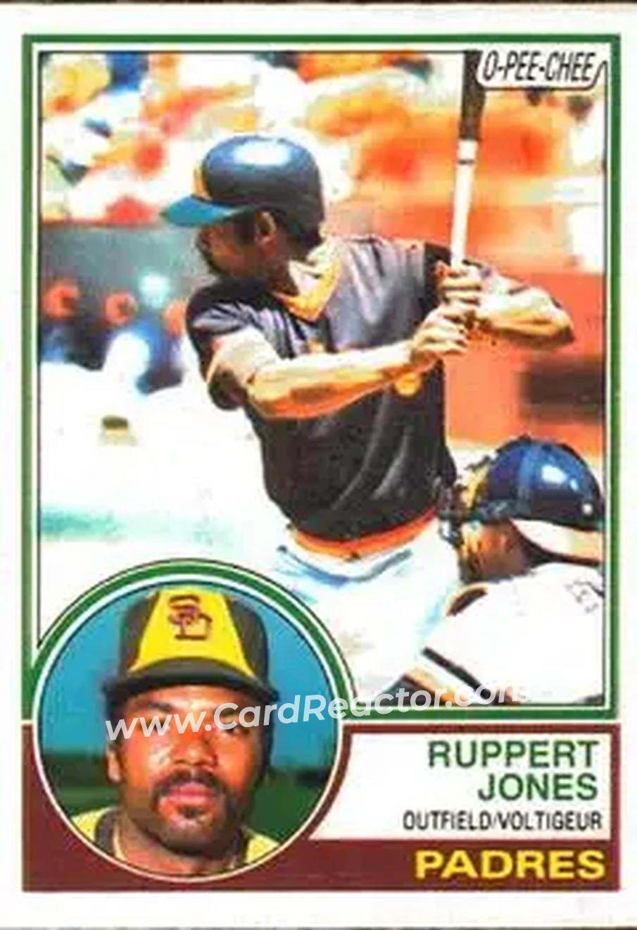 1983 O-Pee-Chee #287 - Ruppert Jones - San Diego Padres - Front