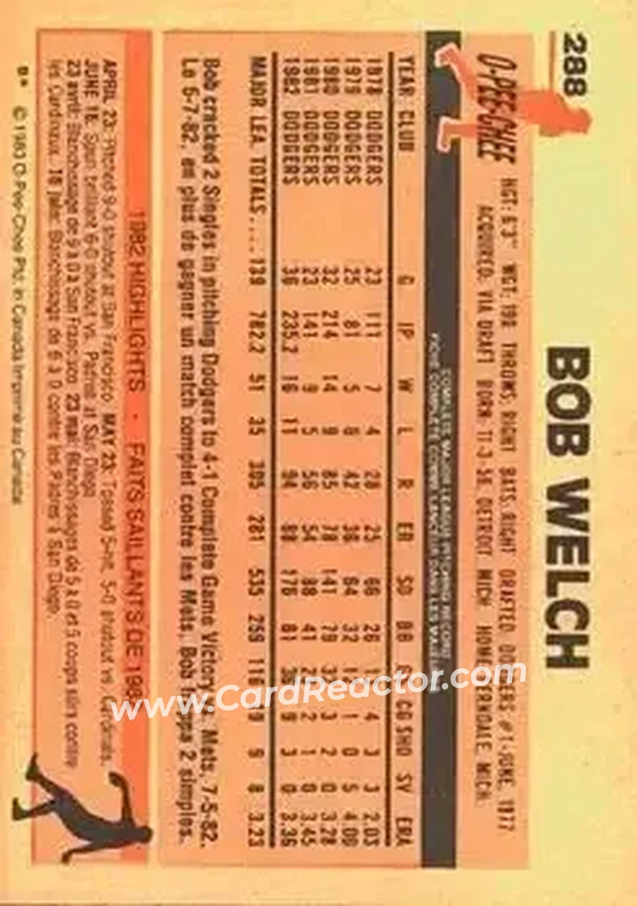1983 O-Pee-Chee #288 - Bob Welch - Los Angeles Dodgers - Back 1983 O-Pee-Chee #288 - Bob Welch - Los Angeles Dodgers - Back