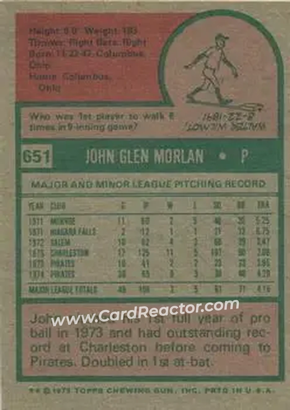 1975 Topps #651 - John Morlan - Pittsburgh Pirates - Back