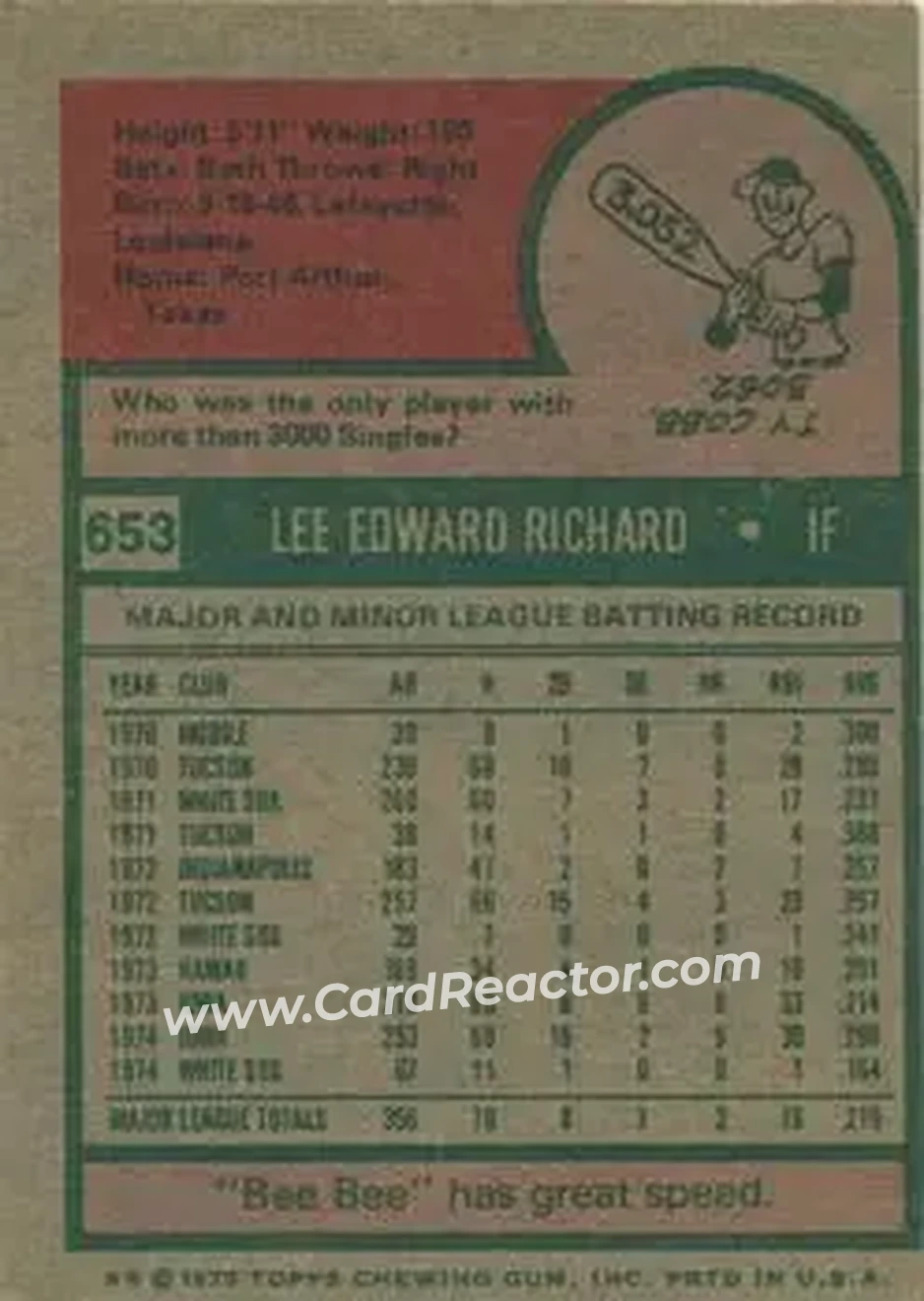 1975 Topps #653 - Lee Richard - Chicago White Sox - Back 1975 Topps #653 - Lee Richard - Chicago White Sox - Back
