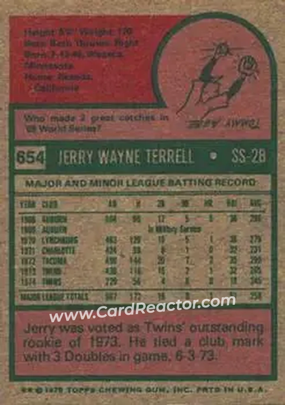 1975 Topps #654 - Jerry Terrell - Minnesota Twins - Back 1975 Topps #654 - Jerry Terrell - Minnesota Twins - Back