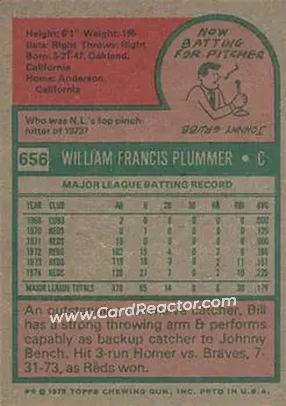 1975 Topps #656 - Bill Plummer - Cincinnati Reds - Back