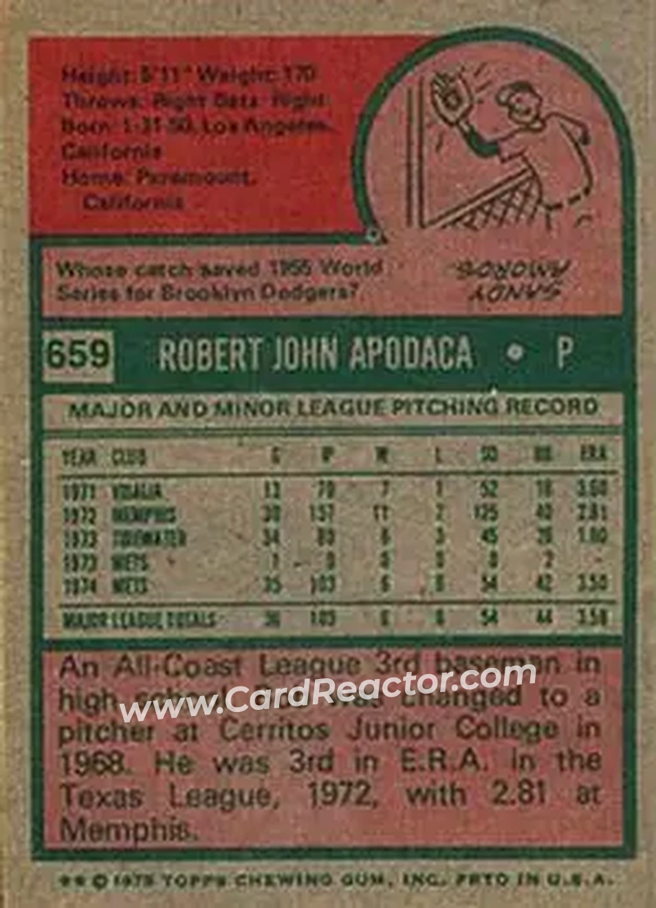 1975 Topps #659 - Bob Apodaca - New York Mets - Back