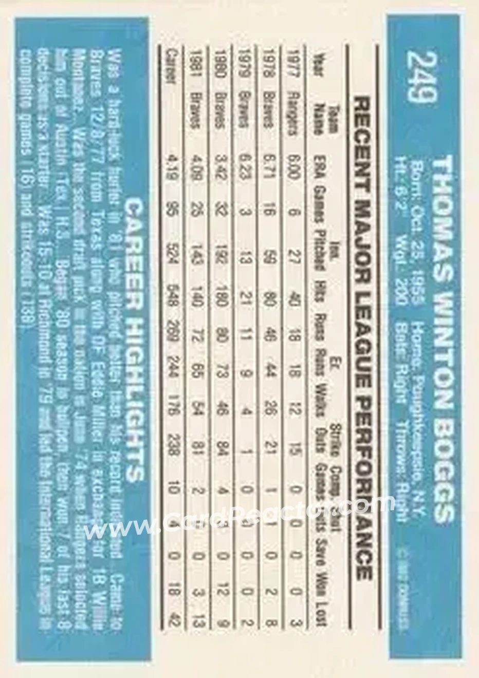 1982 Donruss #249 - Tommy Boggs - Atlanta Braves - Back 1982 Donruss #249 - Tommy Boggs - Atlanta Braves - Back