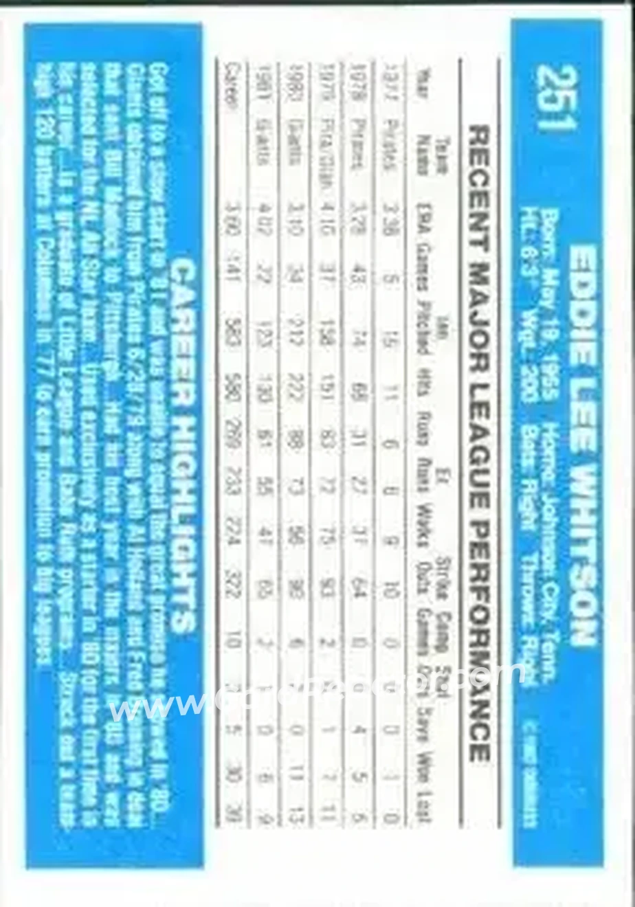 1982 Donruss #251 - Eddie Whitson - San Francisco Giants - Back 1982 Donruss #251 - Eddie Whitson - San Francisco Giants - Back