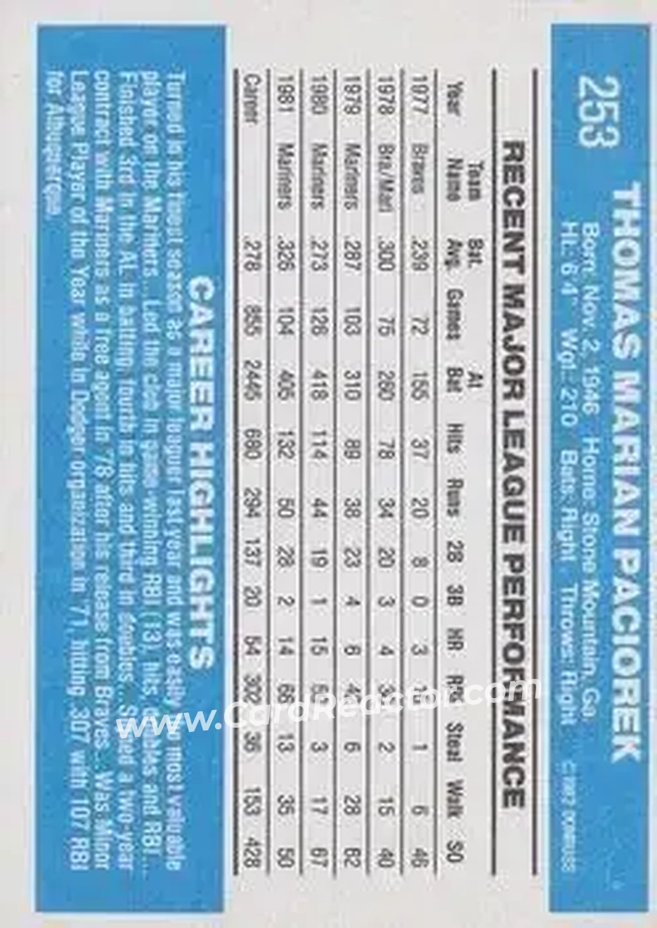 1982 Donruss #253 - Tom Paciorek - Seattle Mariners - Back 1982 Donruss #253 - Tom Paciorek - Seattle Mariners - Back