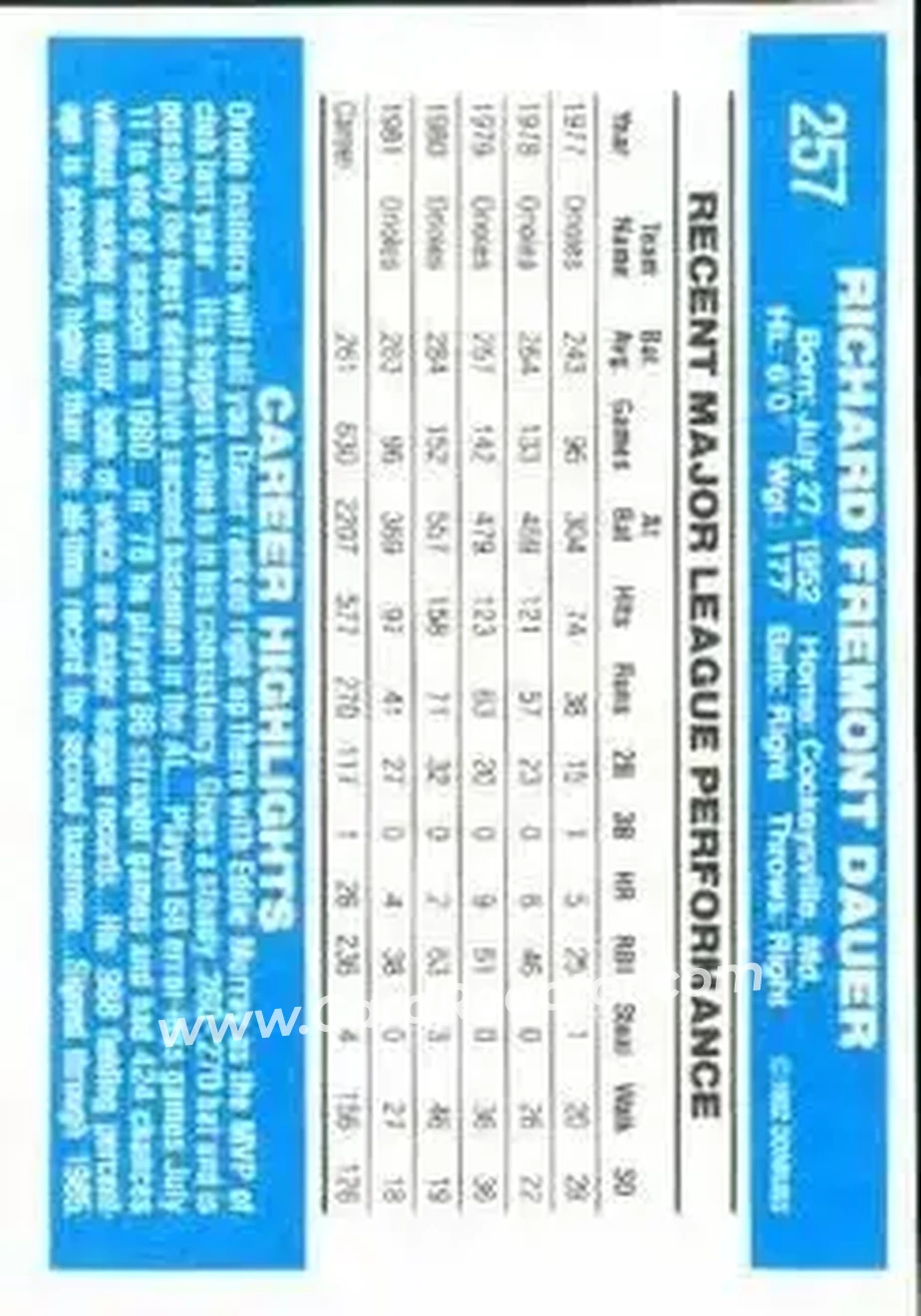 1982 Donruss #257 - Rich Dauer - Baltimore Orioles - Back 1982 Donruss #257 - Rich Dauer - Baltimore Orioles - Back