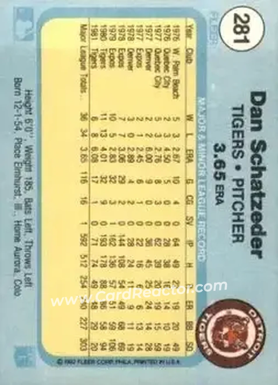 1982 Fleer #281 - Dan Schatzeder - Detroit Tigers - Back