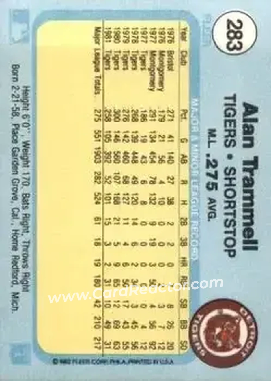 1982 Fleer #283 - Alan Trammell - Detroit Tigers - Back