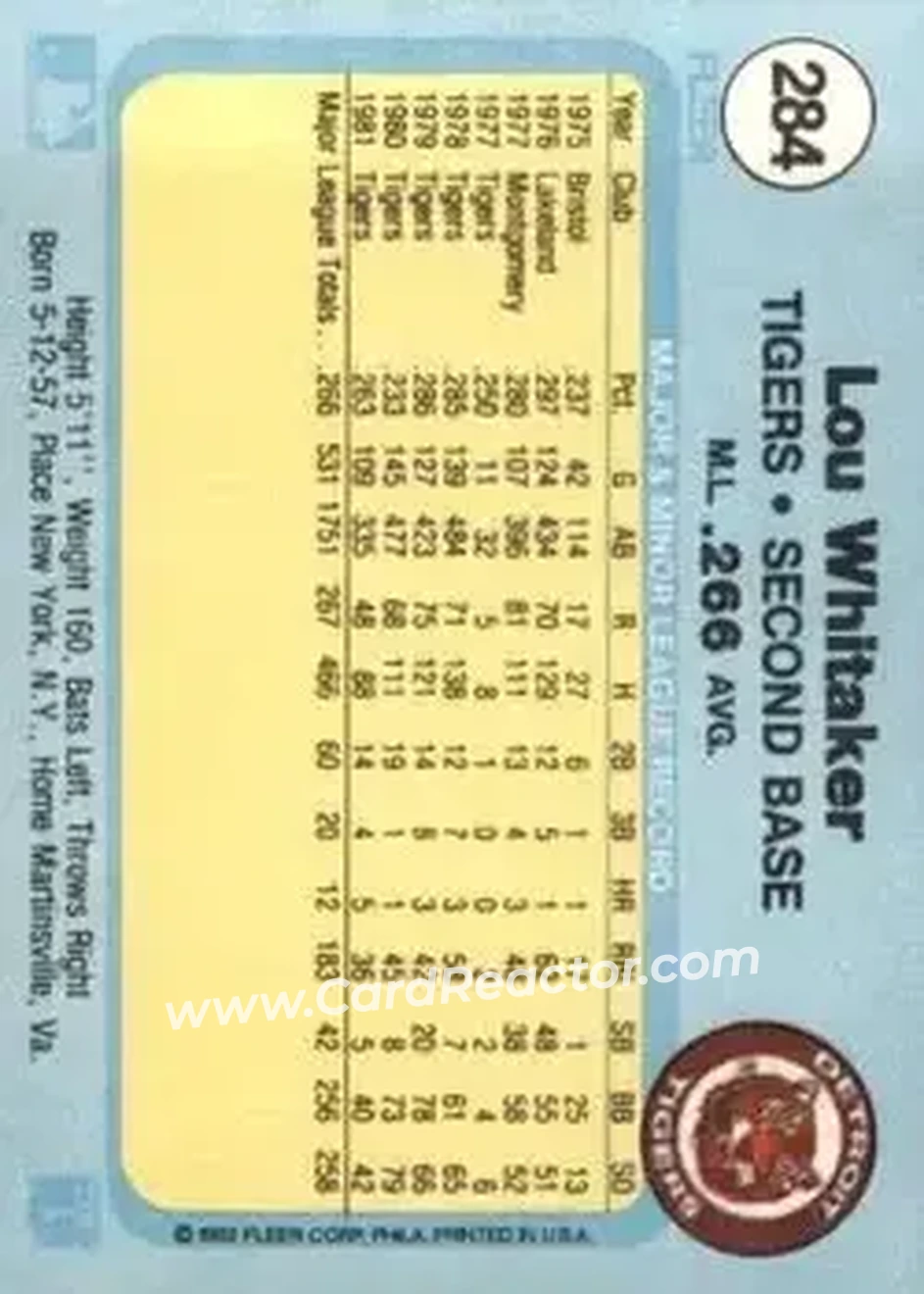 1982 Fleer #284 - Lou Whitaker - Detroit Tigers - Back