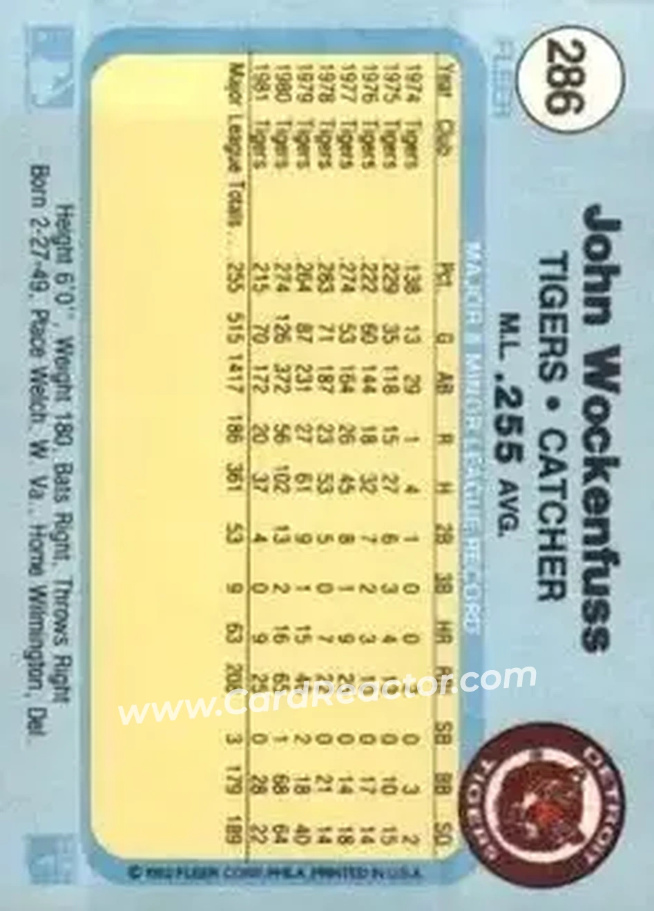 1982 Fleer #286 - Johnny Wockenfuss - Detroit Tigers - Back 1982 Fleer #286 - Johnny Wockenfuss - Detroit Tigers - Back