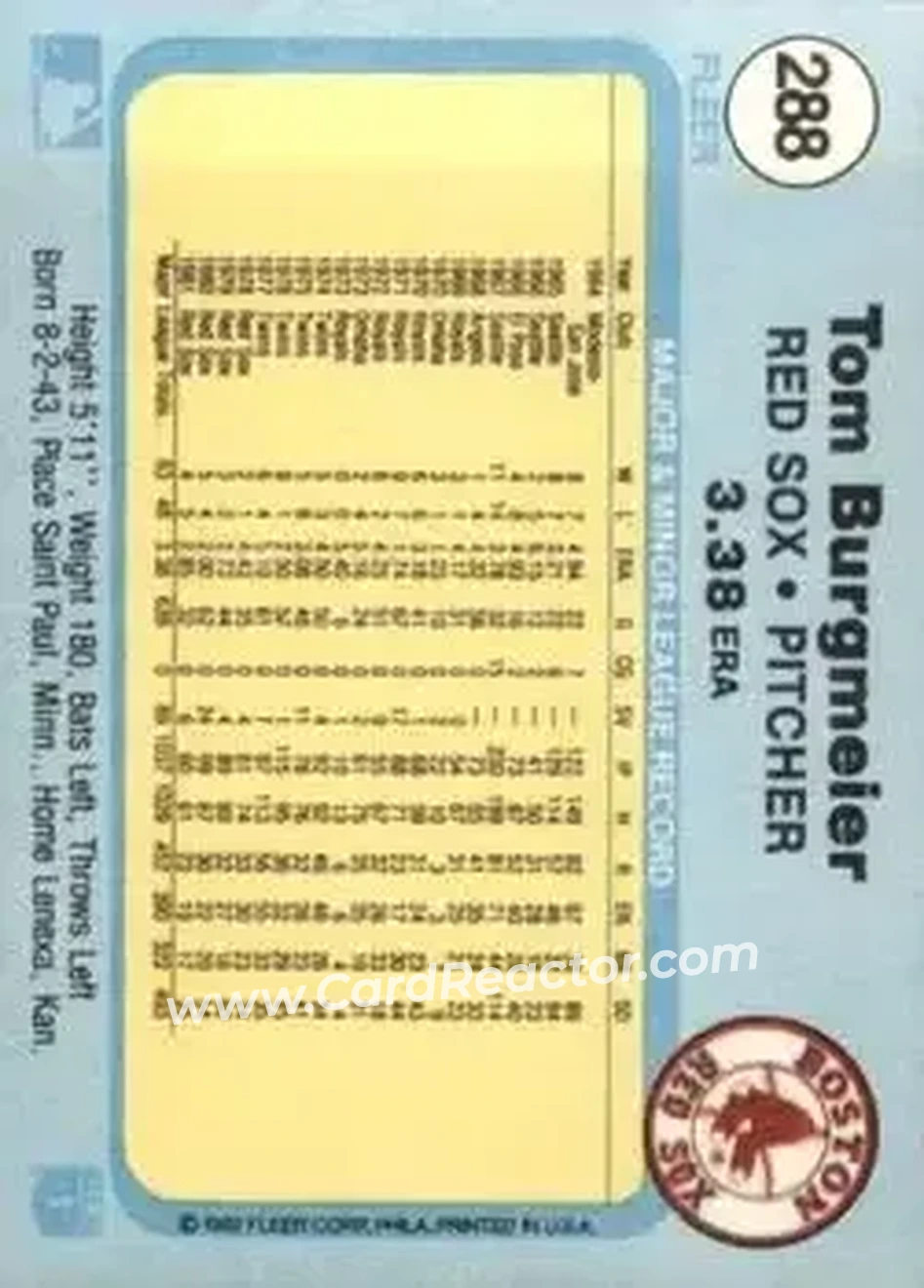 1982 Fleer #288 - Tom Burgmeier - Boston Red Sox - Back