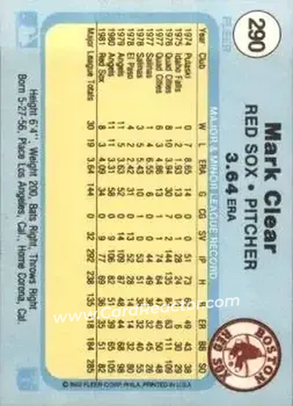 1982 Fleer #290 - Mark Clear - Boston Red Sox - Back