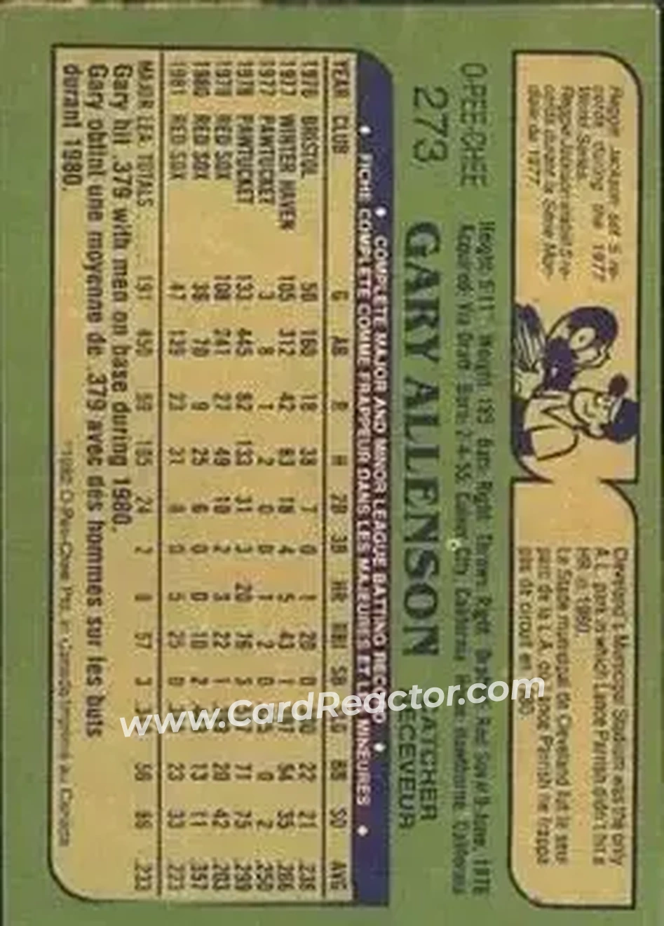 1982 O-Pee-Chee #273 - Gary Allenson - Boston Red Sox - Back