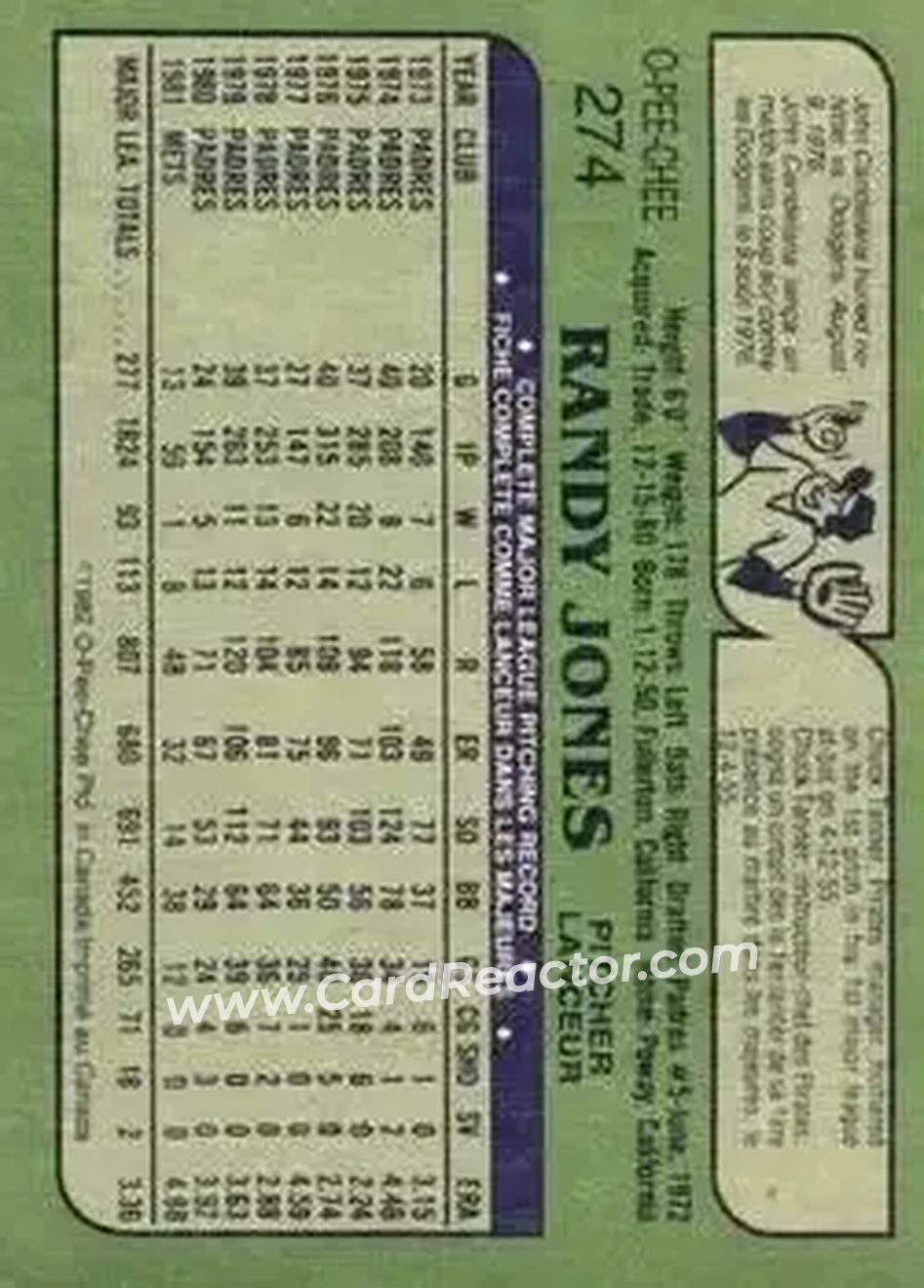 1982 O-Pee-Chee #274 - Randy Jones - New York Mets - Back 1982 O-Pee-Chee #274 - Randy Jones - New York Mets - Back